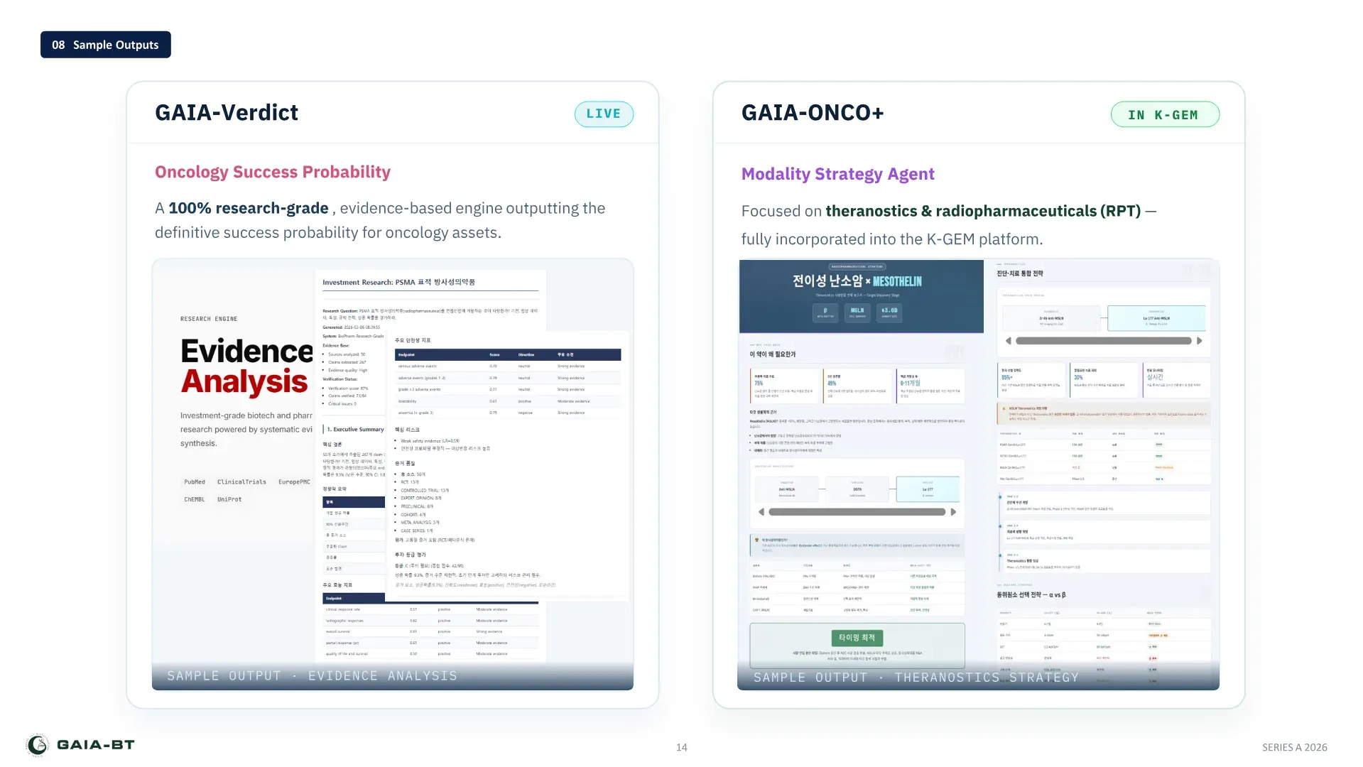 Sample outputs: GAIA-Verdict and GAIA-ONCO+